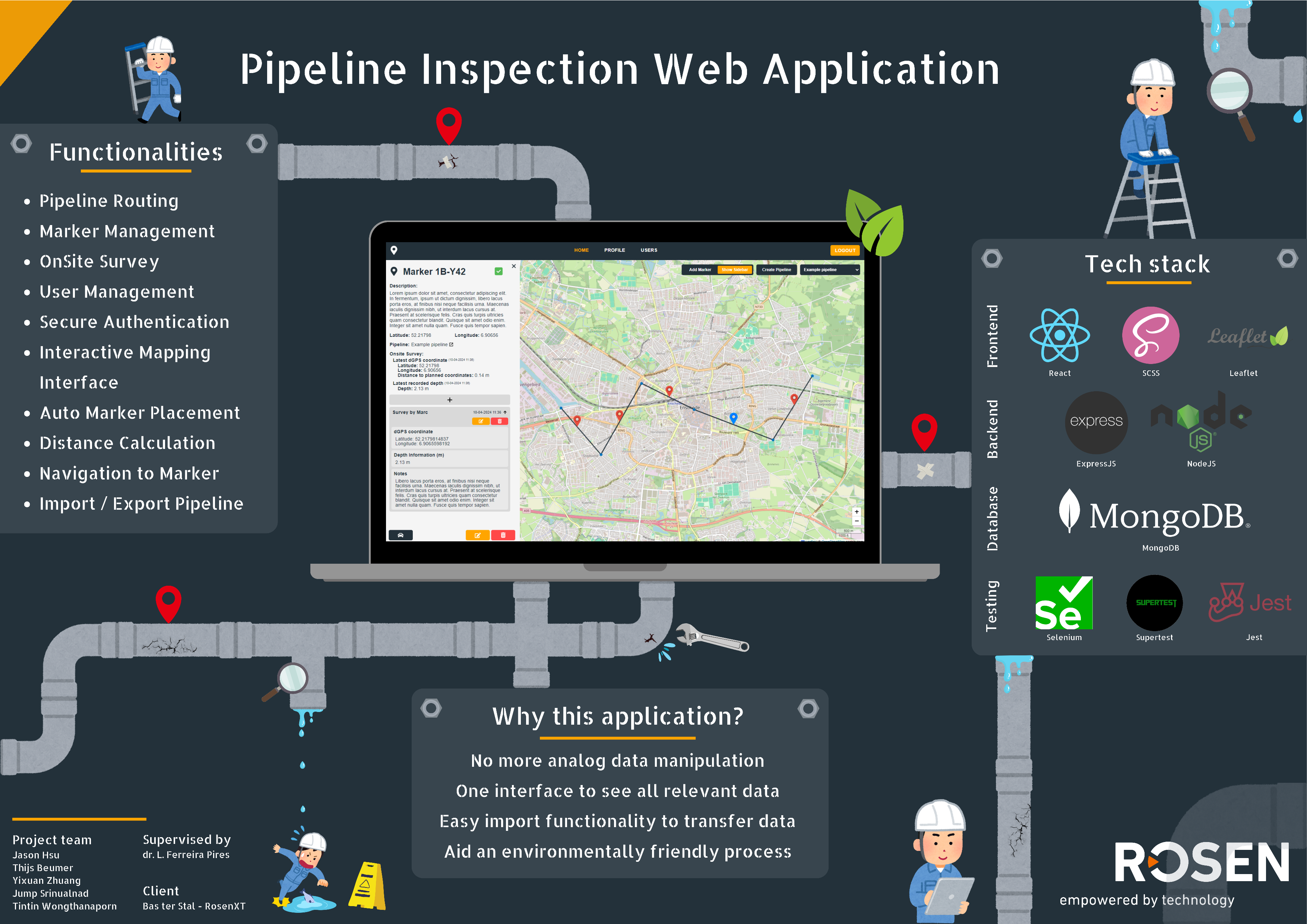 Poster, WebApp for Water Pipeline Inspection